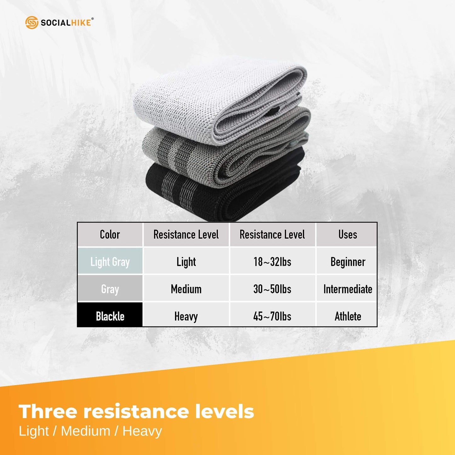 Fabric Resistance Bands 3 Piece Set