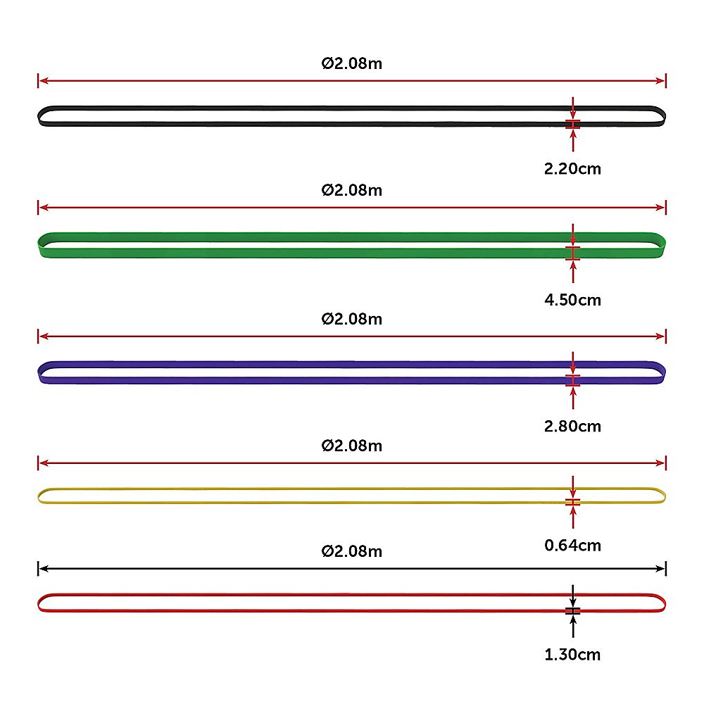 Ultra Loop Resistance Band 5 Piece Set